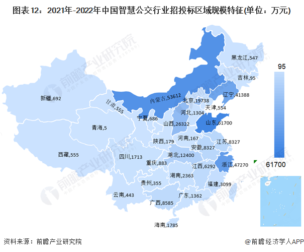 预见2023：《2023年中国智慧公交行业全景图谱》(附市场规模、竞争格局和发展前景等)(图12)
